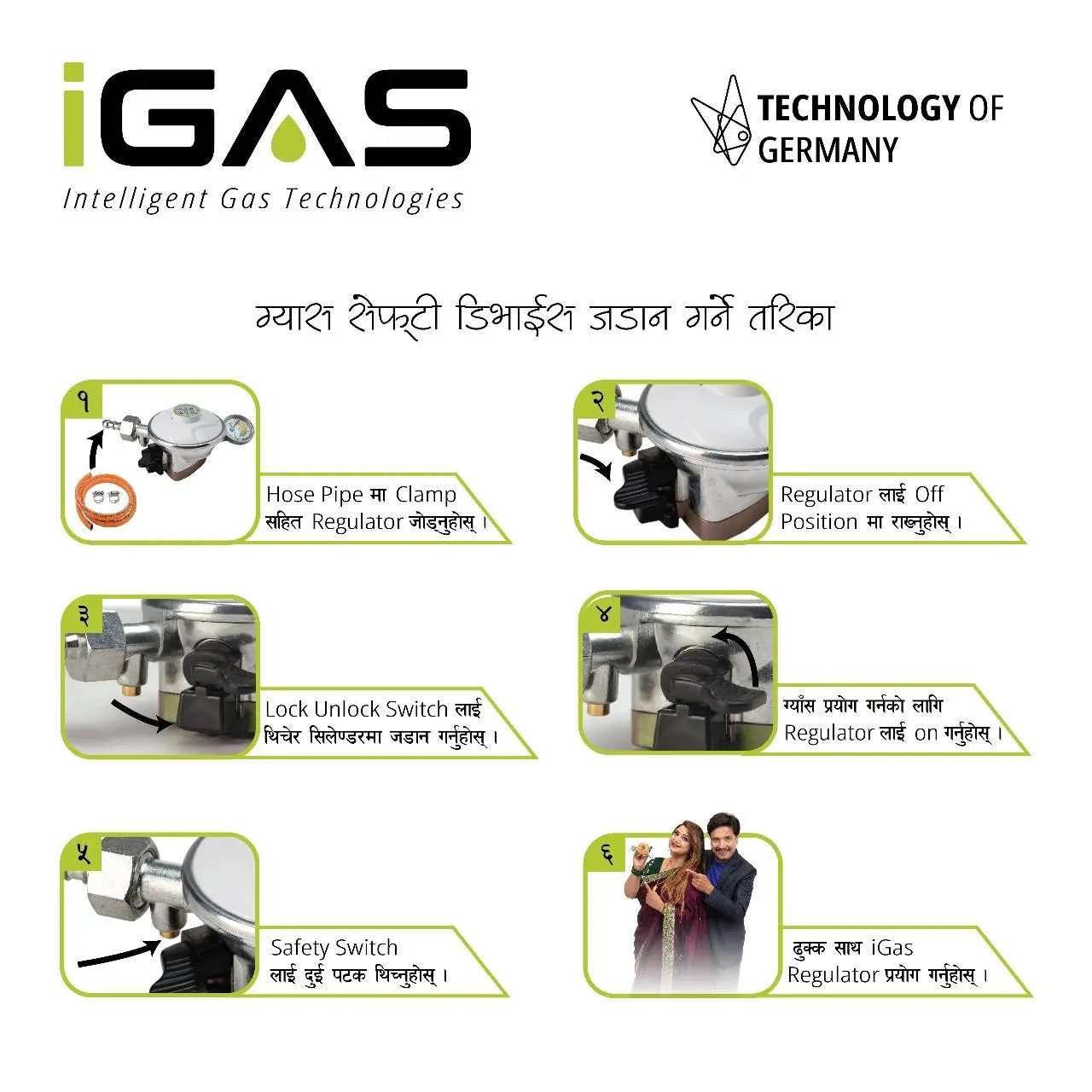 iGas-LPG Safety Device MIG-01